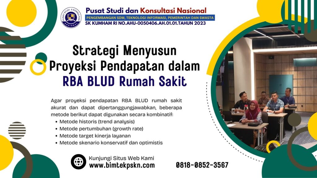 Strategi Menyusun Proyeksi Pendapatan dalam RBA BLUD Rumah Sakit