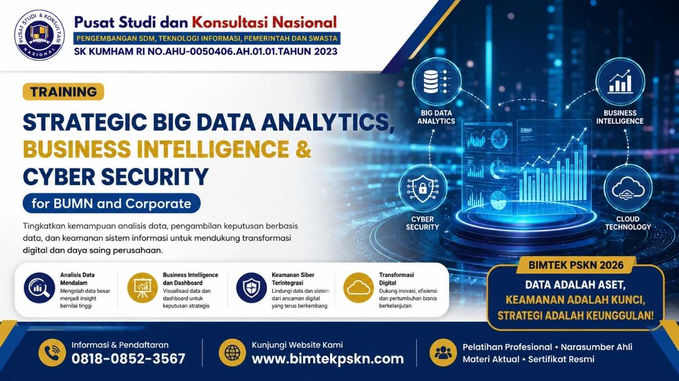 Training Strategic Big Data Analytics, Business Intelligence & Cyber Security for BUMN and Corporate