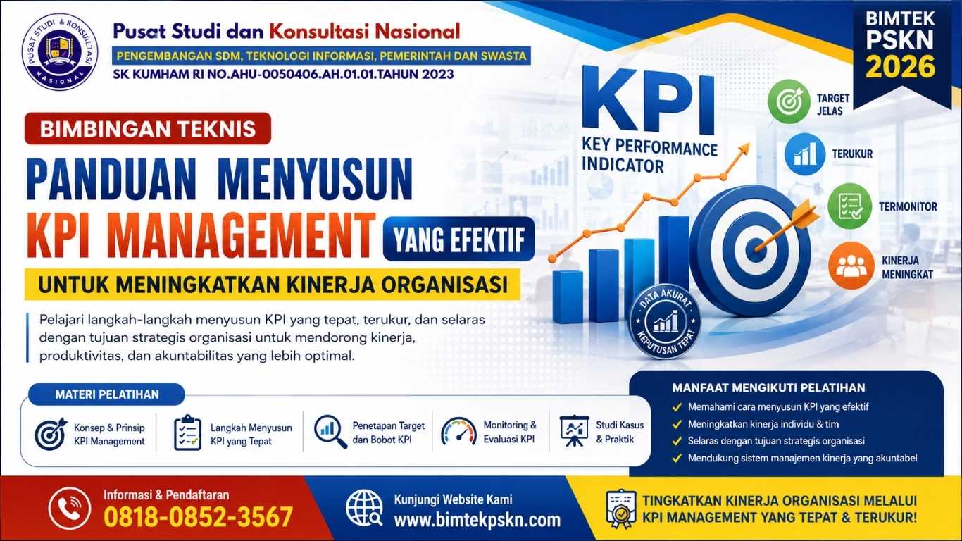 Panduan Menyusun KPI Management yang Efektif untuk Meningkatkan Kinerja Organisasi