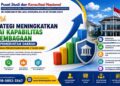 Strategi Meningkatkan Nilai Kapabilitas Kelembagaan pada Pemerintah Daerah
