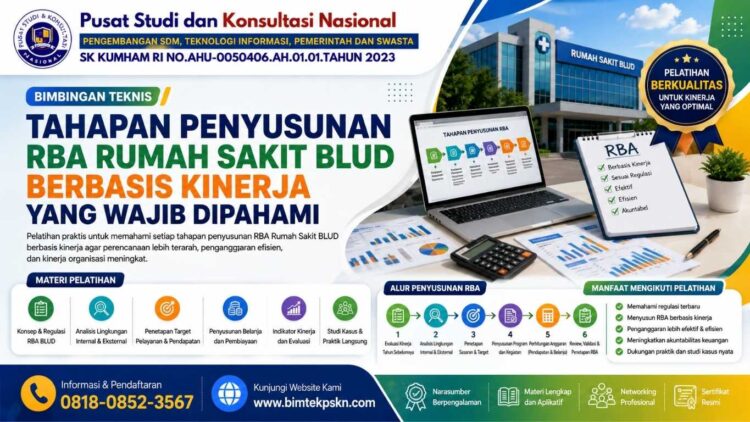 Rawatan Rba Tahapan Penyusunan RBA Rumah Sakit BLUD Berbasis Kinerja yang Wajib ...