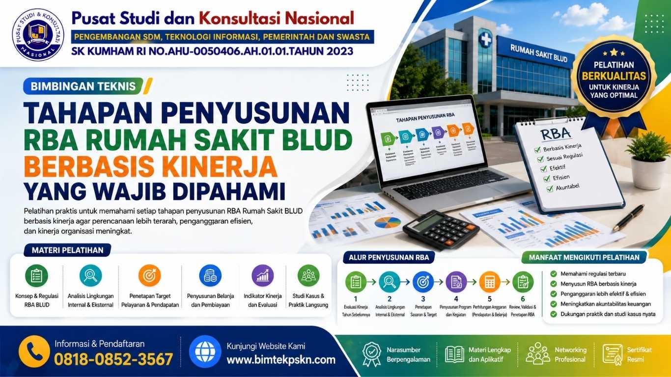 Tahapan Penyusunan RBA Rumah Sakit BLUD Berbasis Kinerja yang Wajib Dipahami