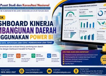 Bimtek Dashboard Kinerja Pembangunan Daerah Menggunakan Power BI
